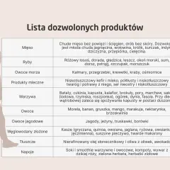 Tabela: dieta wątrobowa - co można jeść. Lista dozwolonych produktów: chude mięso, ryby, owoce morza, niskotłuszczowe produkty mleczne, warzywa, owoce, jagody, węglowodany złożone, tłuszcze, napoje.