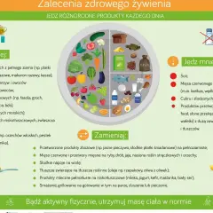 Dieta przy insulinooporności: jedz więcej warzyw, ryb, nasion strączkowych. Zamieniaj przetworzone produkty na pełnoziarniste.