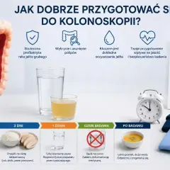 Dieta przed kolonoskopią: odstaw ziarna 7 dni wcześniej, przejdź na lekkostrawną dietę 3 dni przed, a dzień przed badaniem pij tylko klarowne płyny.