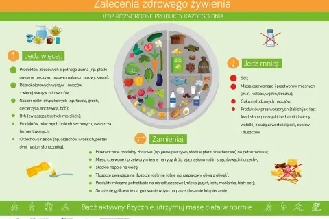 Dieta przy insulinooporności: jedz więcej warzyw, ryb, nasion strączkowych. Zamieniaj przetworzone produkty na pełnoziarniste.