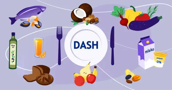 Dieta DASH wspiera obniżenie ciśnienia. Na ilustracji ryby, owoce, warzywa, orzechy, pieczywo, oliwa, mleko i jogurt.